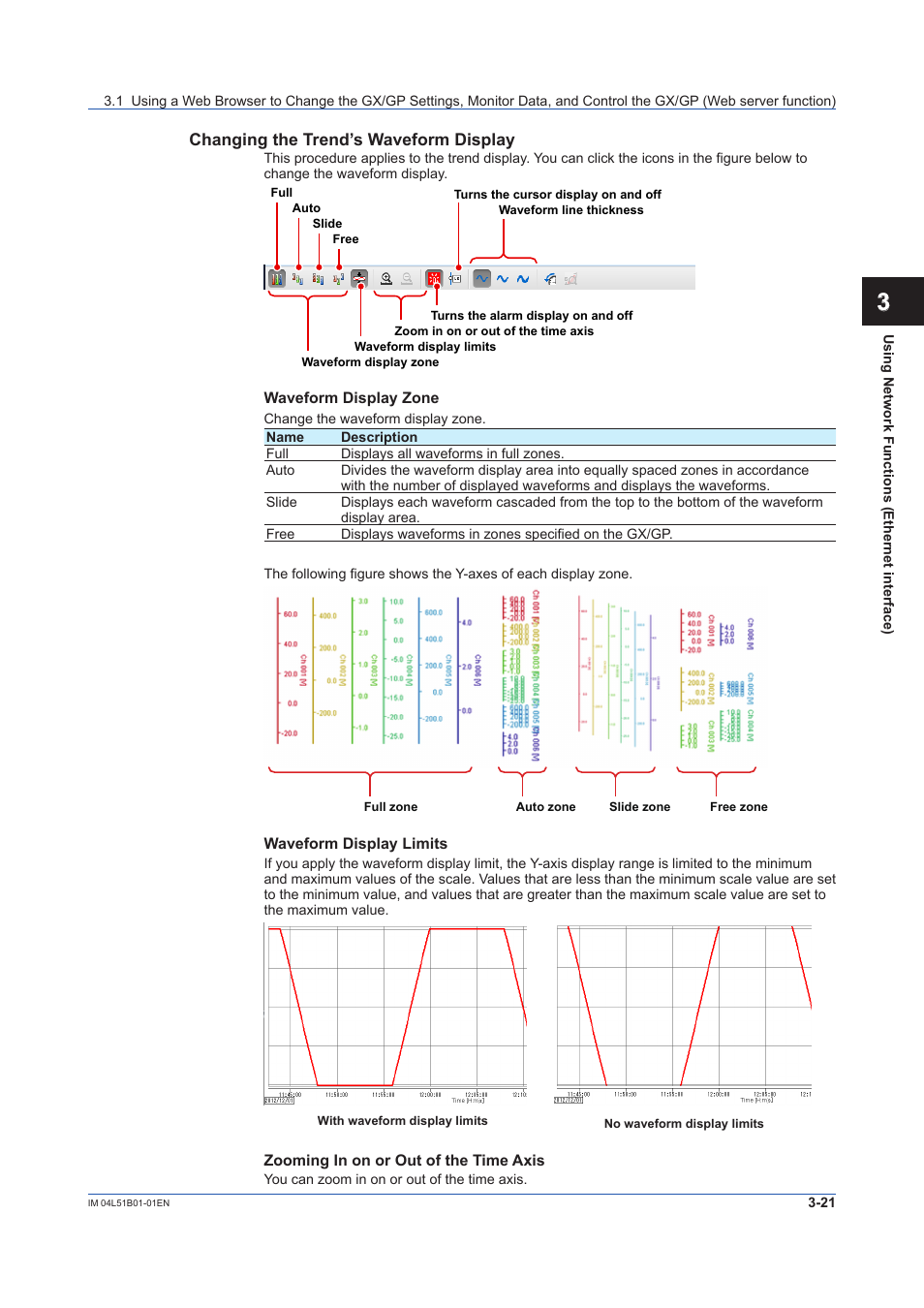 Yokogawa Touch Screen GP20 User Manual | Page 273 / 446