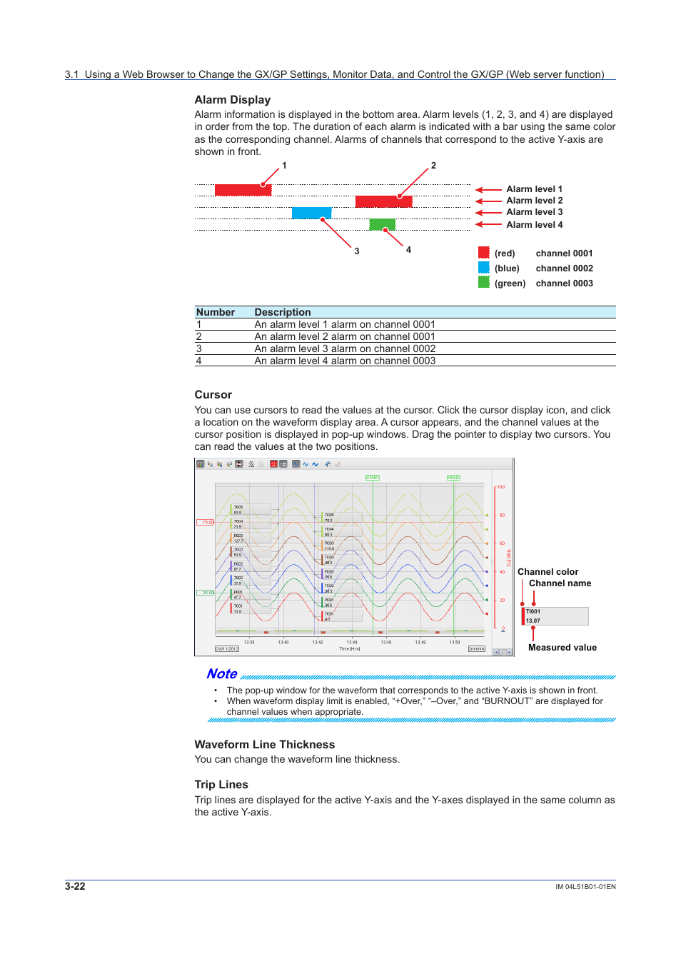 Yokogawa Touch Screen GP20 User Manual | Page 274 / 446