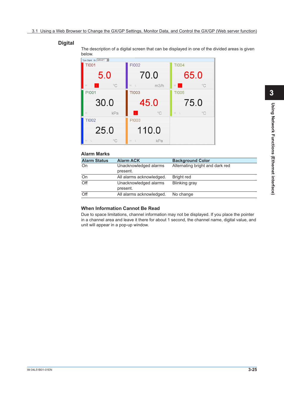 Yokogawa Touch Screen GP20 User Manual | Page 277 / 446