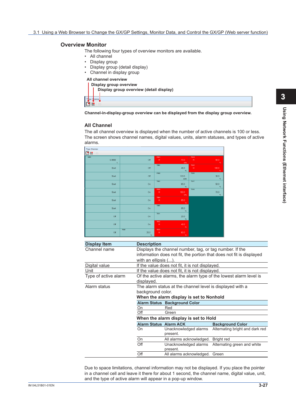 Yokogawa Touch Screen GP20 User Manual | Page 279 / 446