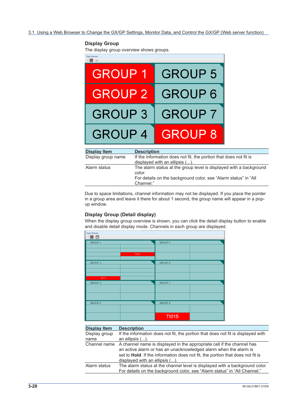 Yokogawa Touch Screen GP20 User Manual | Page 280 / 446