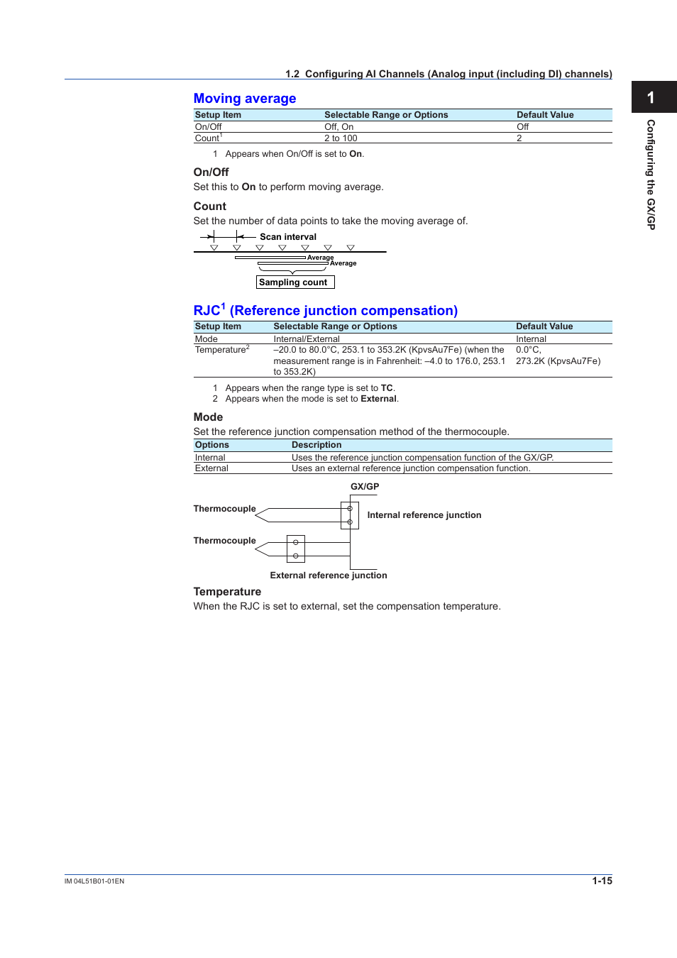 App moving average, Reference junction compensation) | Yokogawa Touch Screen GP20 User Manual | Page 29 / 446