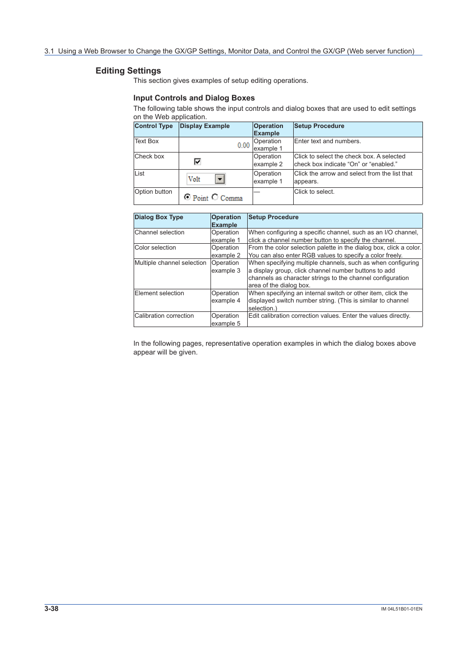 Editing settings, Input controls and dialog boxes | Yokogawa Touch Screen GP20 User Manual | Page 290 / 446