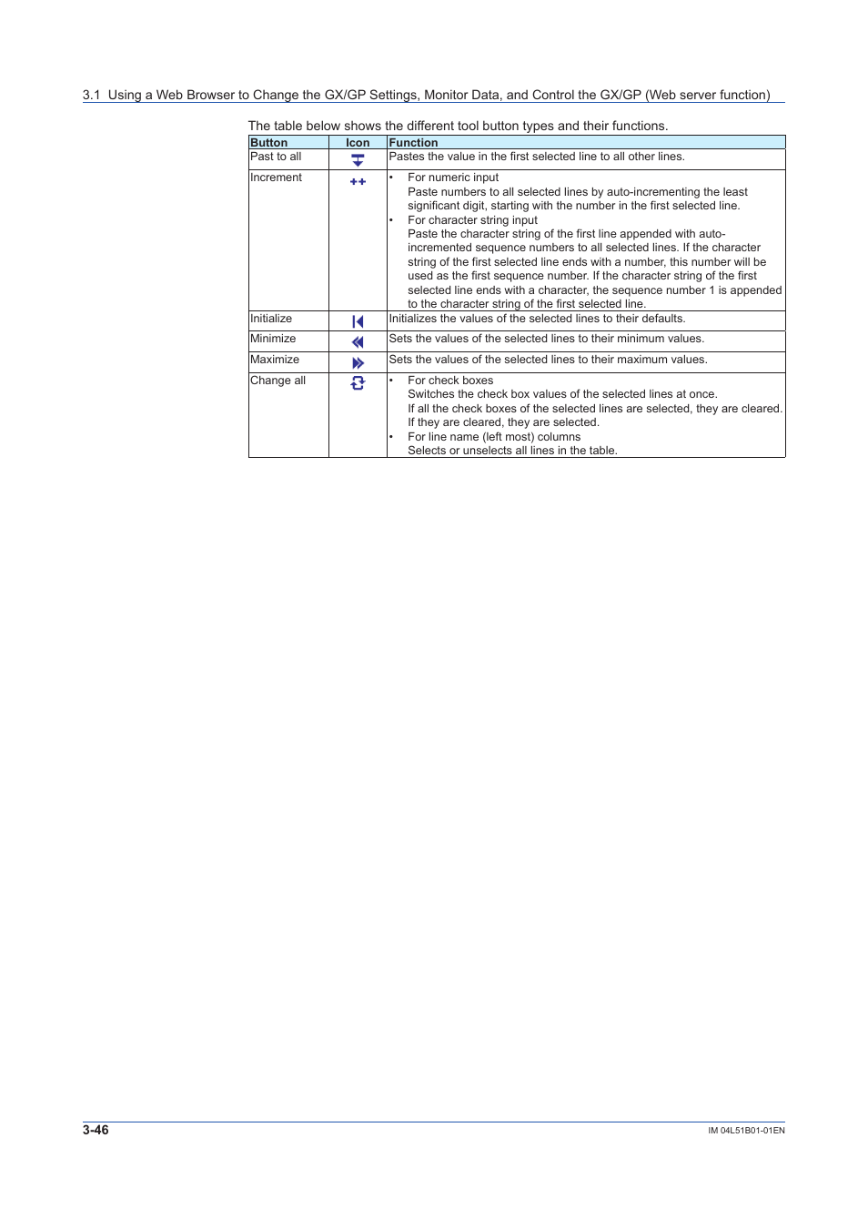 Yokogawa Touch Screen GP20 User Manual | Page 298 / 446