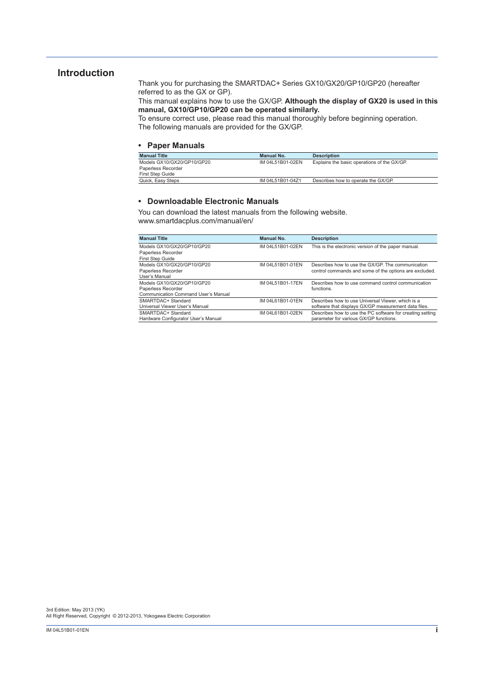 Introduction, Paper manuals, Downloadable electronic manuals | Yokogawa Touch Screen GP20 User Manual | Page 3 / 446