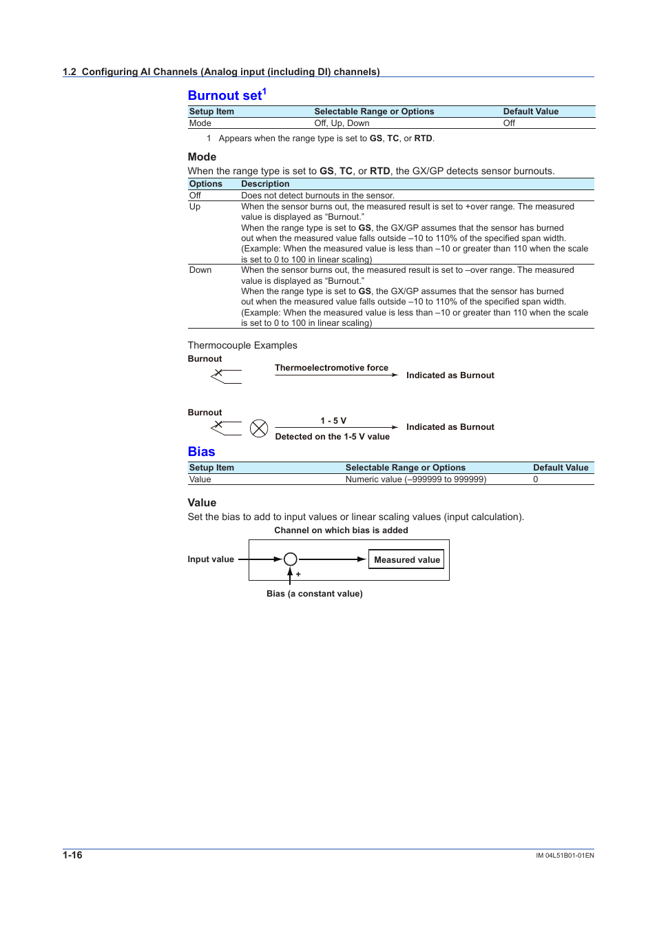 Burnout set, Bias, Mode | Value | Yokogawa Touch Screen GP20 User Manual | Page 30 / 446