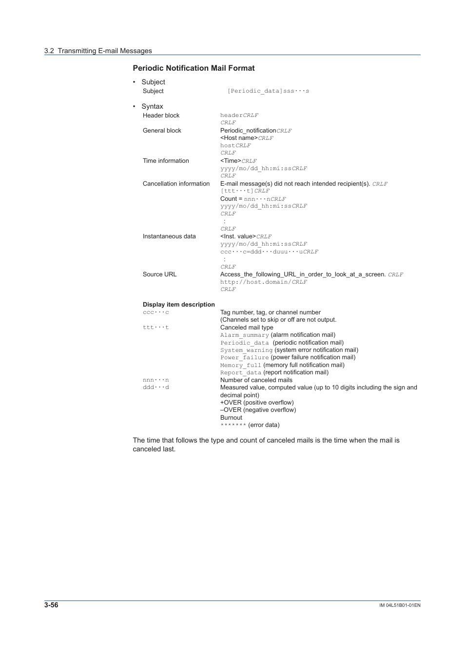 Periodic notification mail format | Yokogawa Touch Screen GP20 User Manual | Page 308 / 446