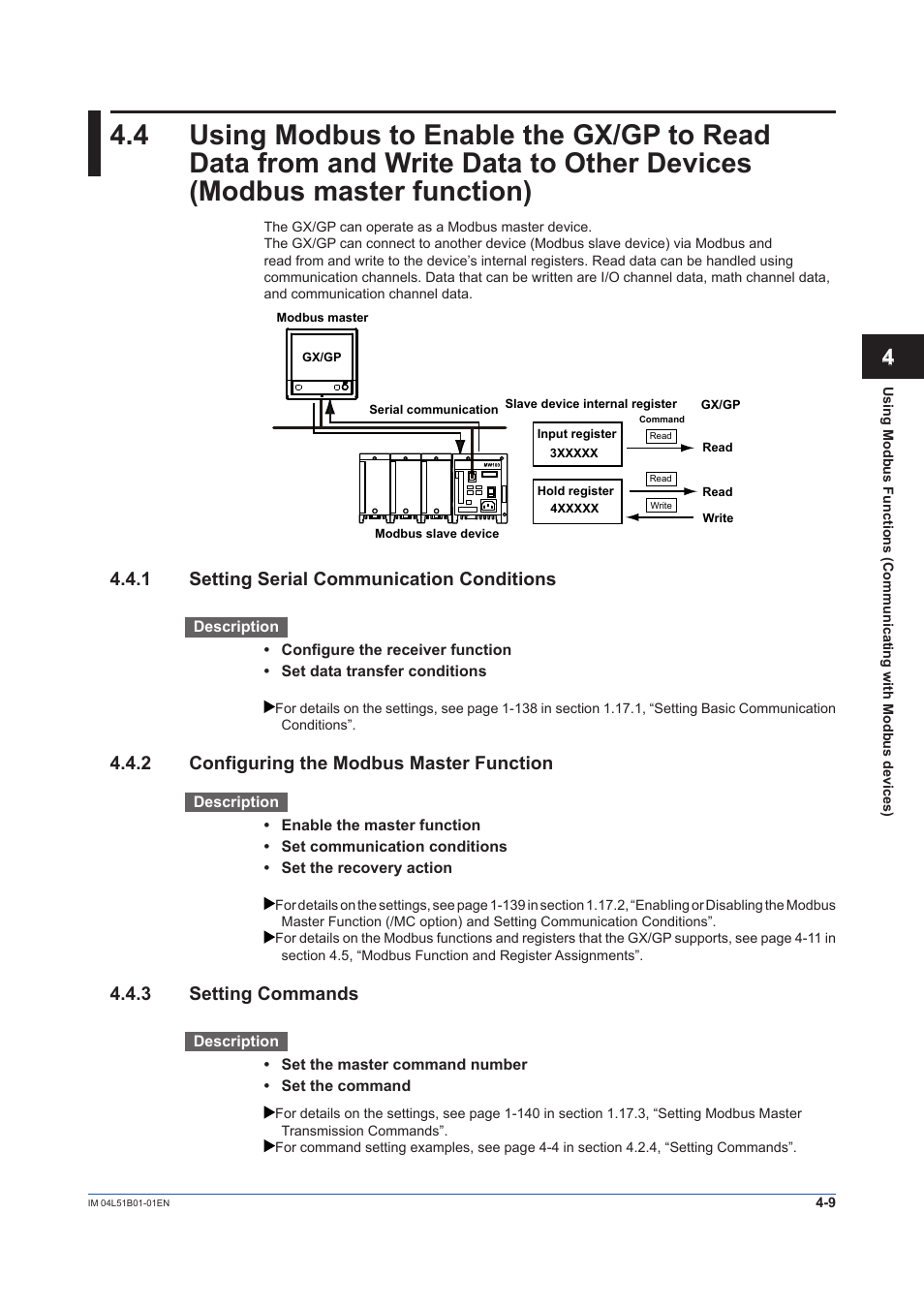 1 setting serial communication conditions, 2 configuring the modbus master function, 3 setting commands | Setting serial communication conditions -9, Configuring the modbus master function -9, Setting commands -9 | Yokogawa Touch Screen GP20 User Manual | Page 329 / 446