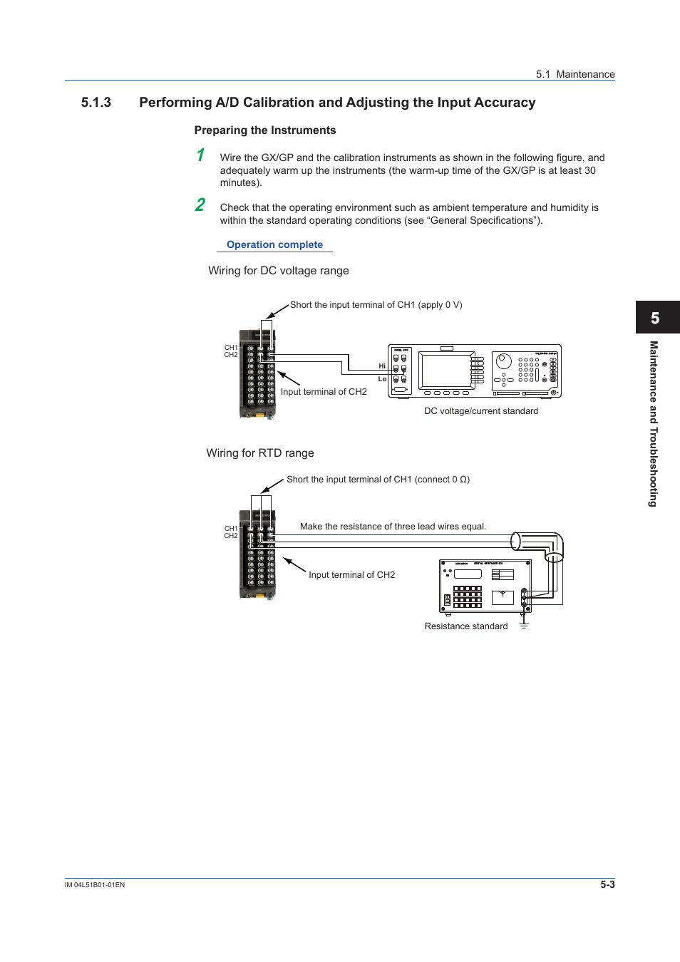 Yokogawa Touch Screen GP20 User Manual | Page 357 / 446