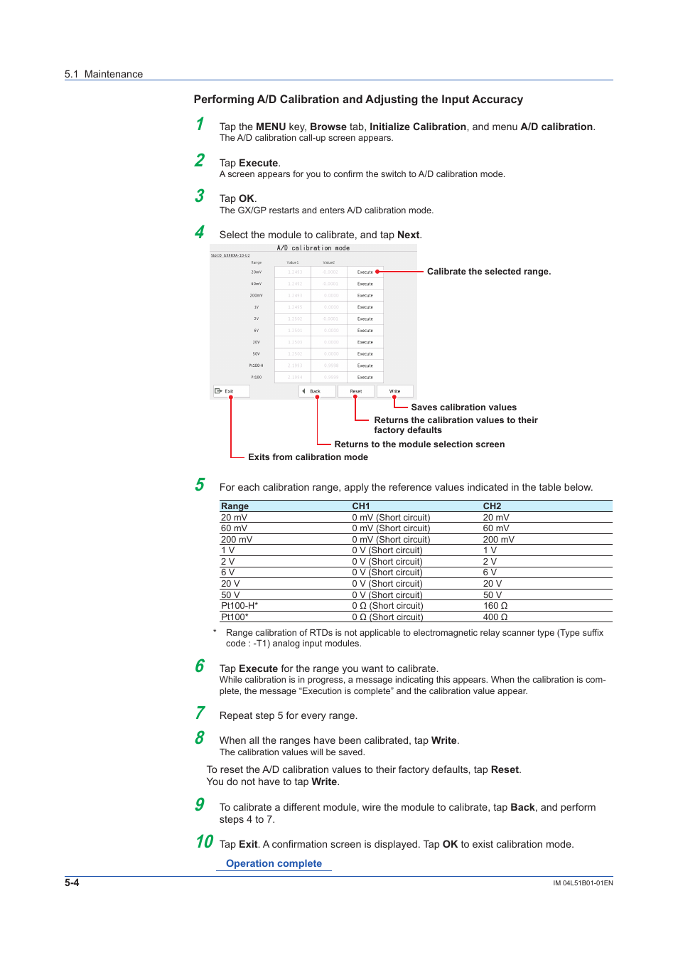 Yokogawa Touch Screen GP20 User Manual | Page 358 / 446