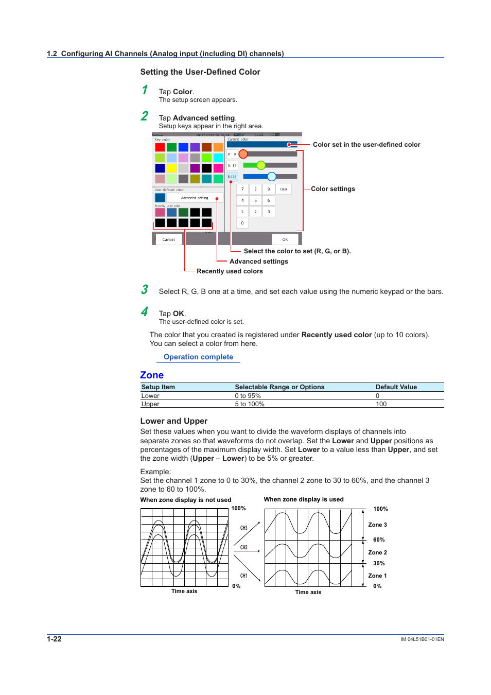 Zone | Yokogawa Touch Screen GP20 User Manual | Page 36 / 446