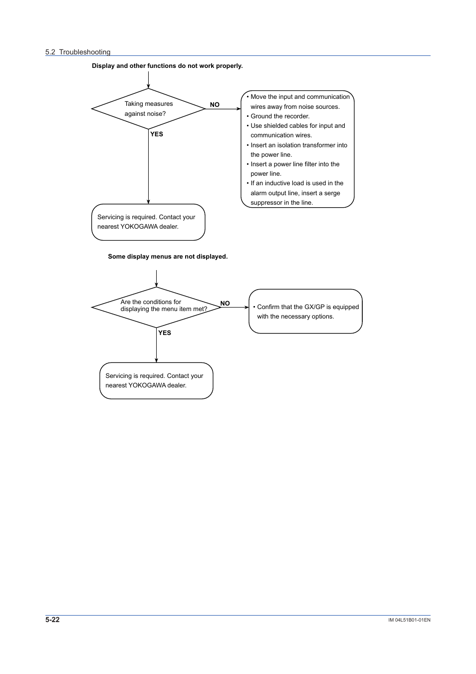 Yokogawa Touch Screen GP20 User Manual | Page 376 / 446