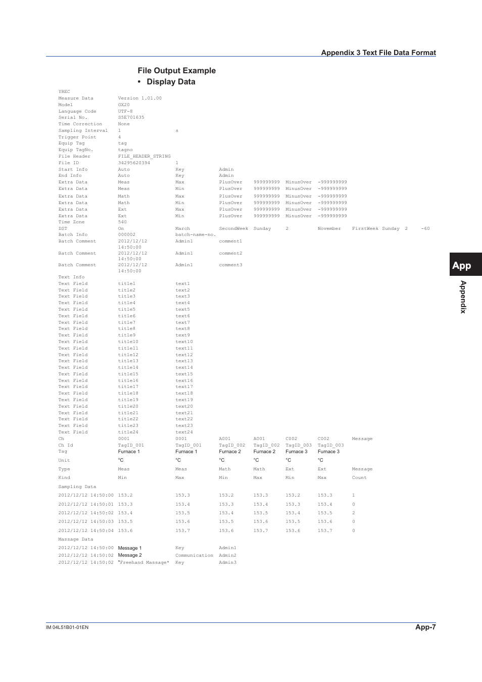 File output example • display data, App-7, Appendix | Appendix 3 text file data format | Yokogawa Touch Screen GP20 User Manual | Page 383 / 446