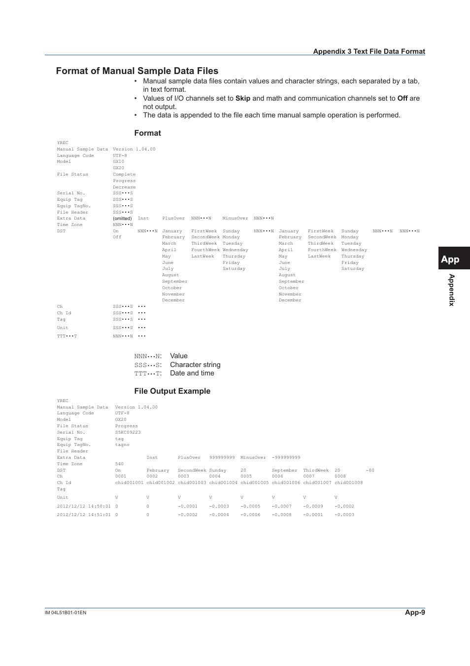 App format of manual sample data files, Format, File output example | App-9, Appendix, N: value sss, S: character string ttt, T: date and time, Appendix 3 text file data format | Yokogawa Touch Screen GP20 User Manual | Page 385 / 446