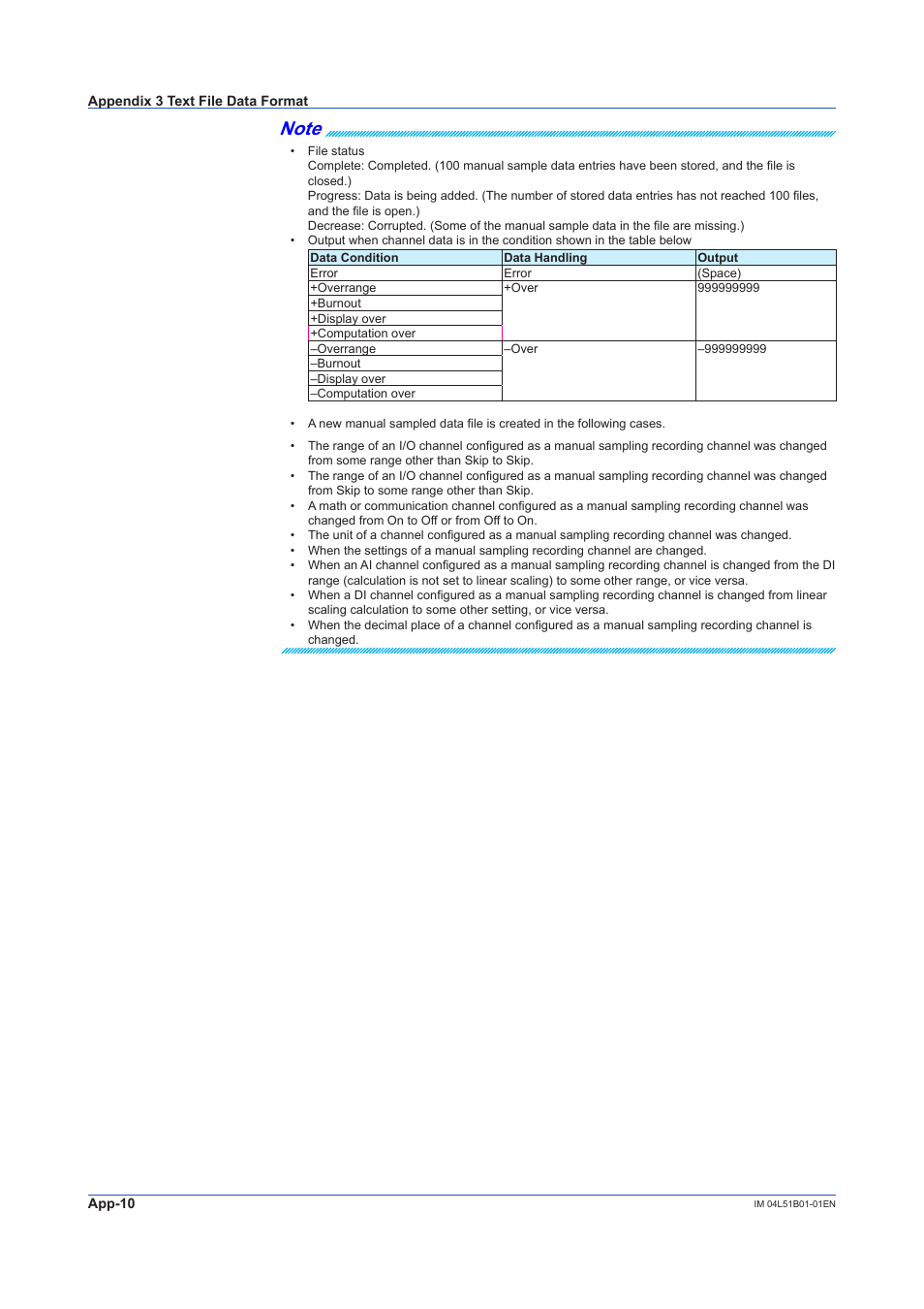 Yokogawa Touch Screen GP20 User Manual | Page 386 / 446