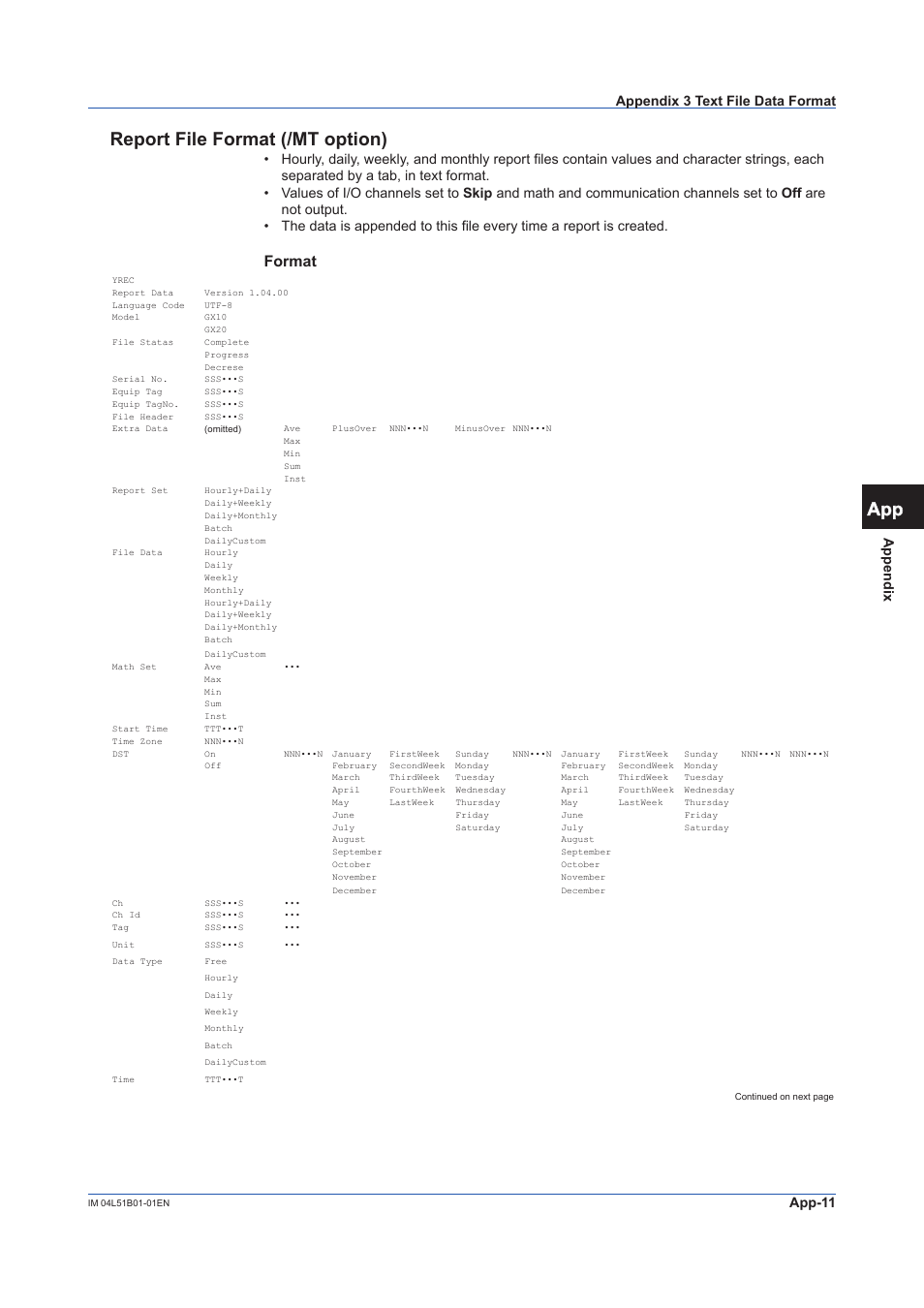 App report file format (/mt option), Format, App-11 | Appendix, Appendix 3 text file data format | Yokogawa Touch Screen GP20 User Manual | Page 387 / 446