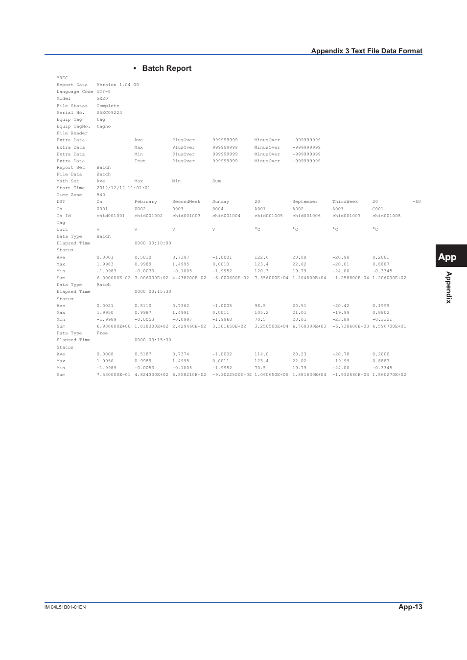 Batch report, App-13, Appendix | Appendix 3 text file data format | Yokogawa Touch Screen GP20 User Manual | Page 389 / 446