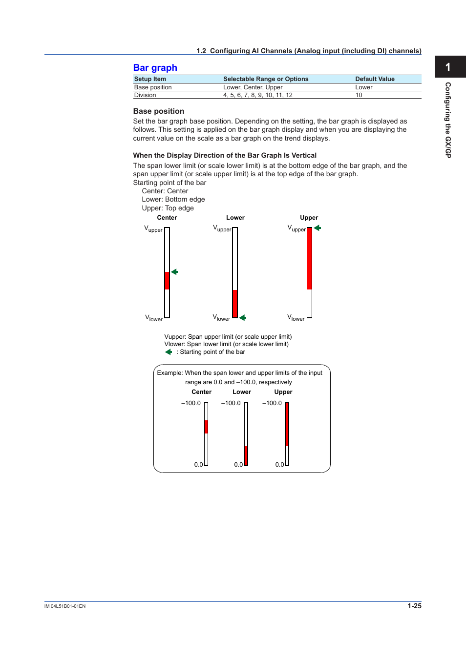 App bar graph | Yokogawa Touch Screen GP20 User Manual | Page 39 / 446