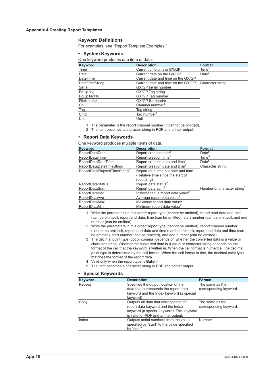 Keyword definitions, System keywords, Report data keywords | Special keywords | Yokogawa Touch Screen GP20 User Manual | Page 394 / 446