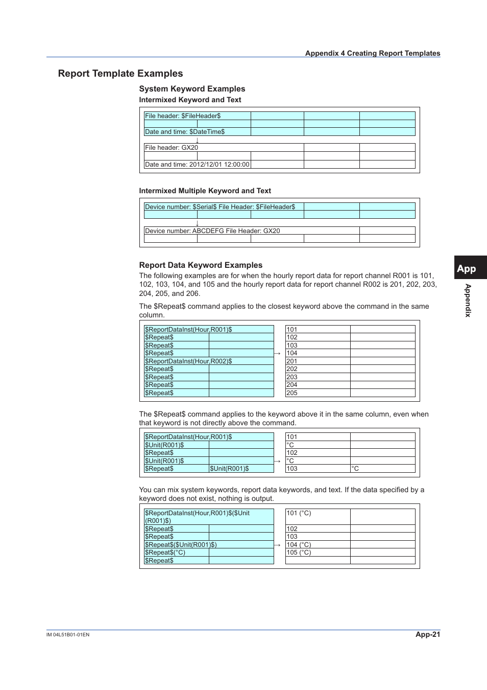 App report template examples | Yokogawa Touch Screen GP20 User Manual | Page 397 / 446