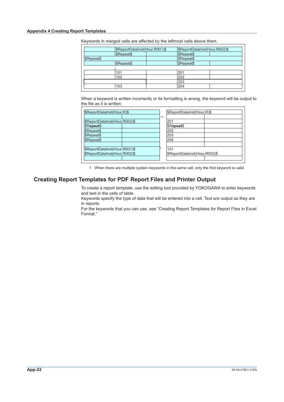 Yokogawa Touch Screen GP20 User Manual | Page 398 / 446