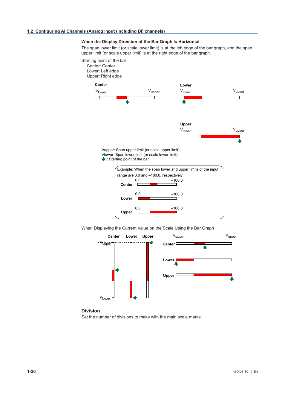 Division | Yokogawa Touch Screen GP20 User Manual | Page 40 / 446