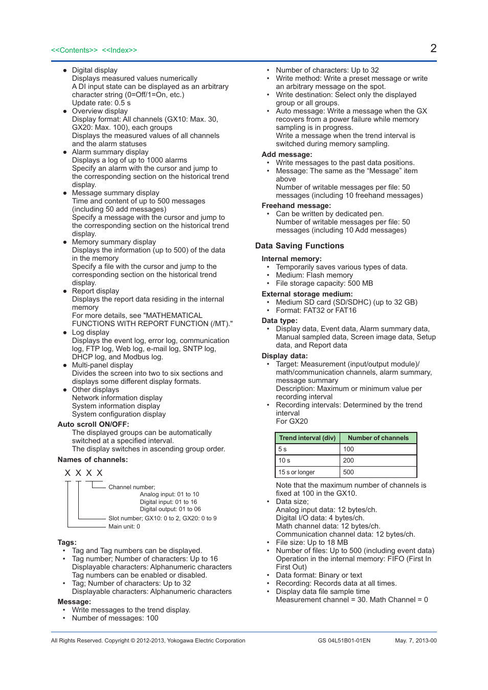 Yokogawa Touch Screen GP20 User Manual | Page 406 / 446