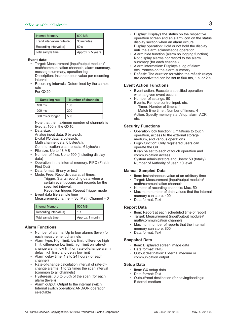 Yokogawa Touch Screen GP20 User Manual | Page 407 / 446