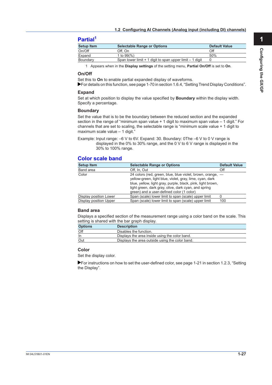 App partial, Color scale band | Yokogawa Touch Screen GP20 User Manual | Page 41 / 446