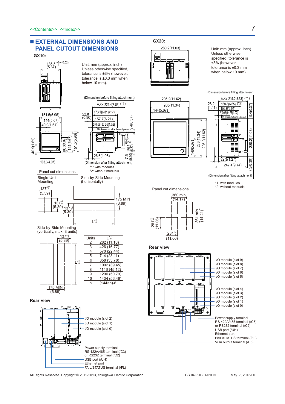 External dimensions and panel cutout dimensions | Yokogawa Touch Screen GP20 User Manual | Page 411 / 446