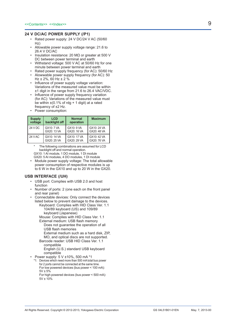 Yokogawa Touch Screen GP20 User Manual | Page 413 / 446