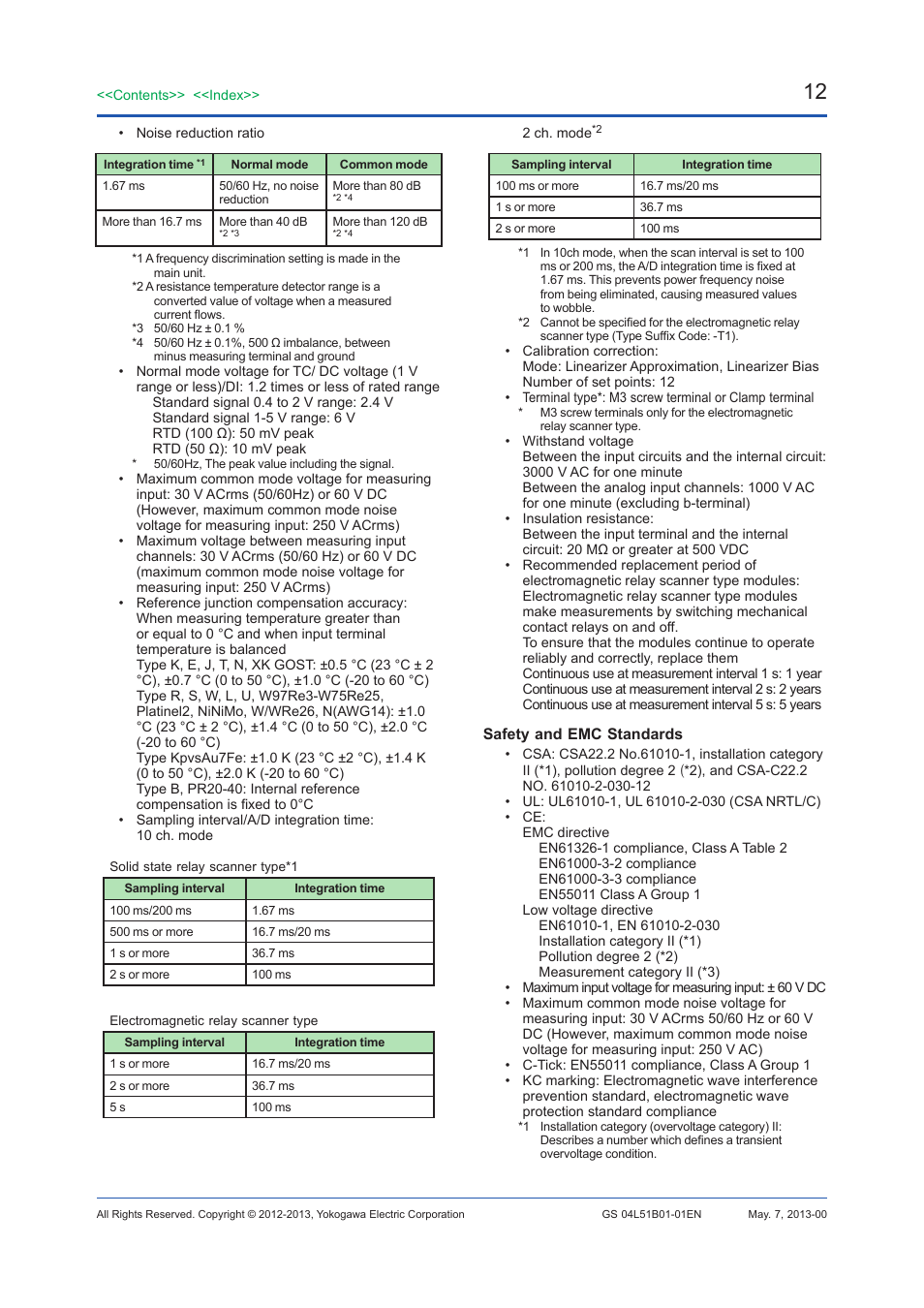 Yokogawa Touch Screen GP20 User Manual | Page 416 / 446