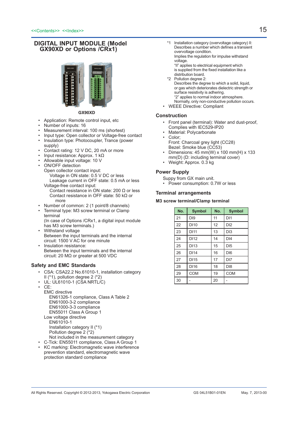 Yokogawa Touch Screen GP20 User Manual | Page 419 / 446