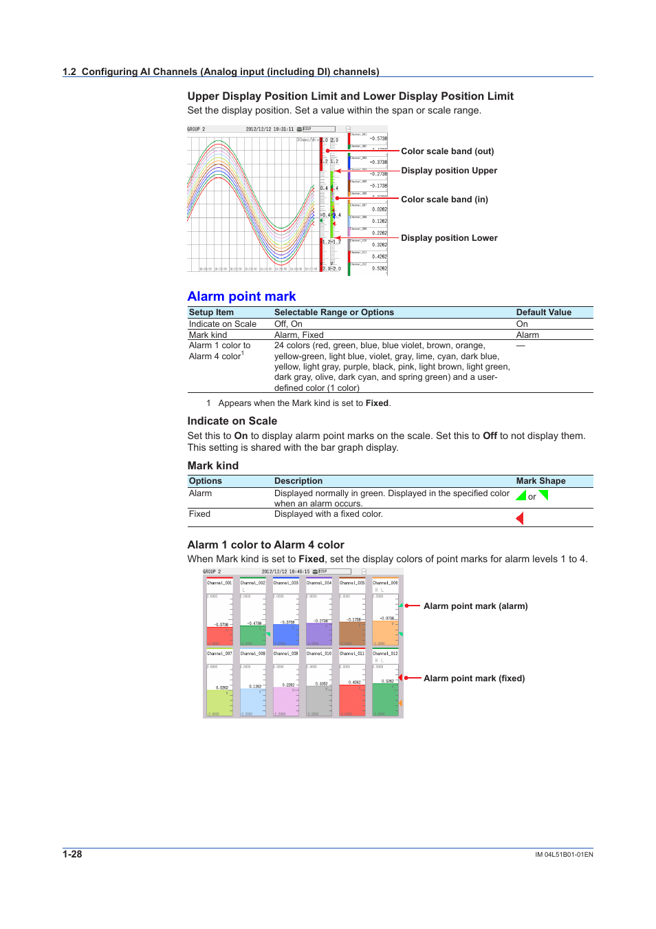 Alarm point mark, Indicate on scale, Mark kind | Alarm 1 color to alarm 4 color | Yokogawa Touch Screen GP20 User Manual | Page 42 / 446