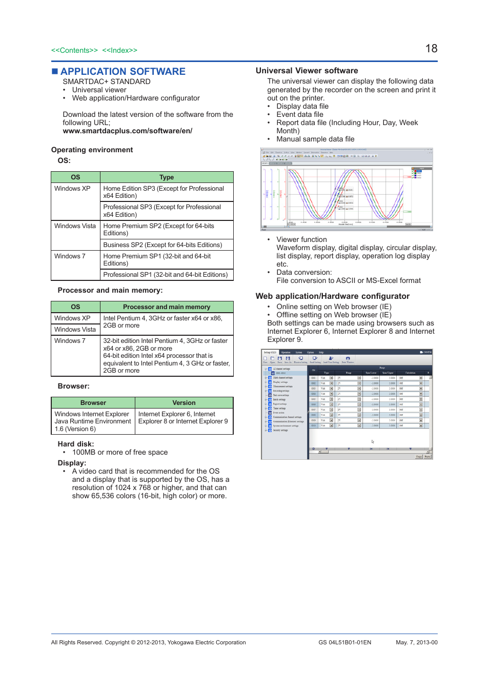 Application software | Yokogawa Touch Screen GP20 User Manual | Page 422 / 446