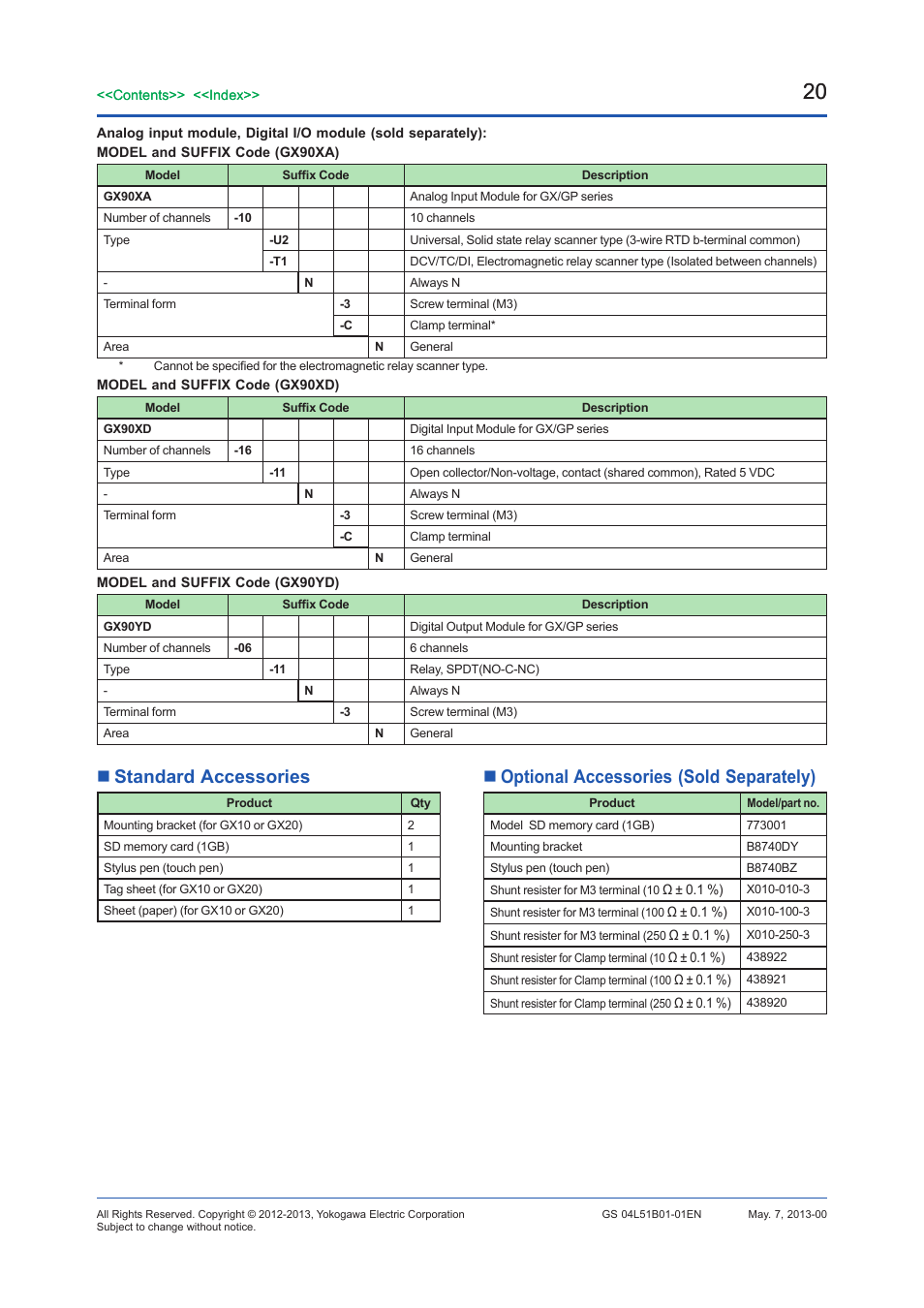 Standard accessories, Optional accessories (sold separately) | Yokogawa Touch Screen GP20 User Manual | Page 424 / 446