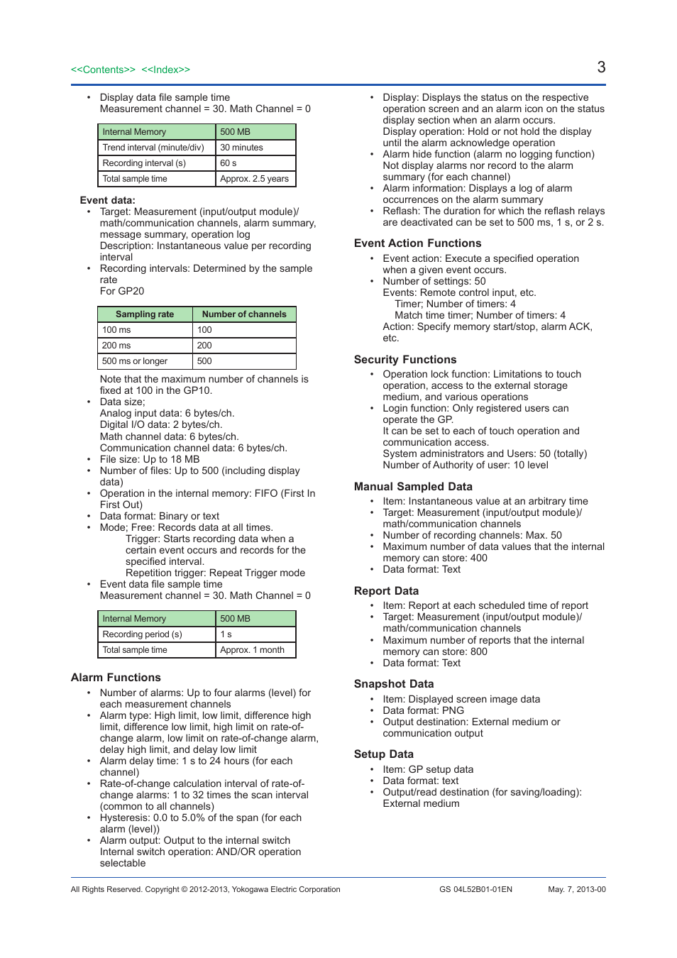 Yokogawa Touch Screen GP20 User Manual | Page 428 / 446