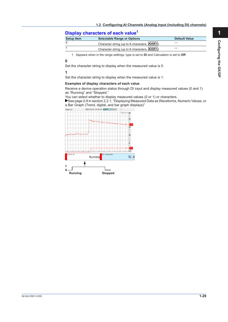 App display characters of each value | Yokogawa Touch Screen GP20 User Manual | Page 43 / 446