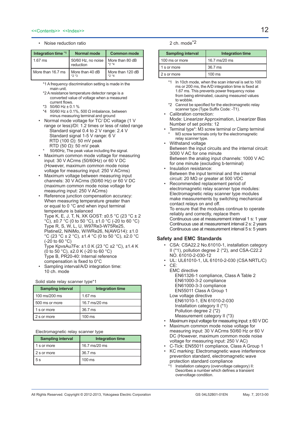 Yokogawa Touch Screen GP20 User Manual | Page 437 / 446