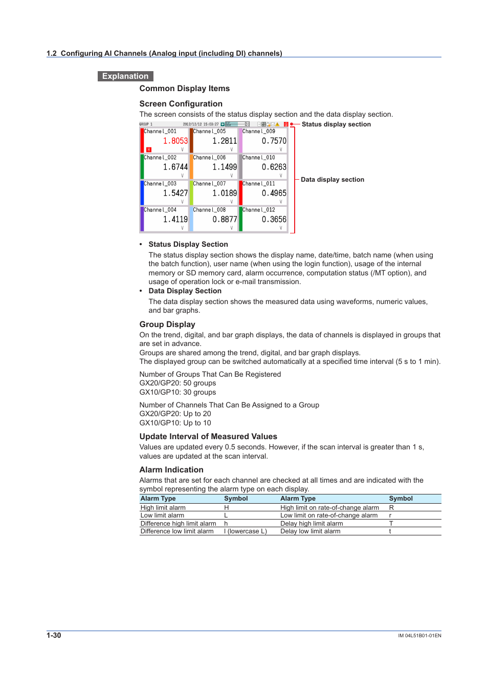 Yokogawa Touch Screen GP20 User Manual | Page 44 / 446