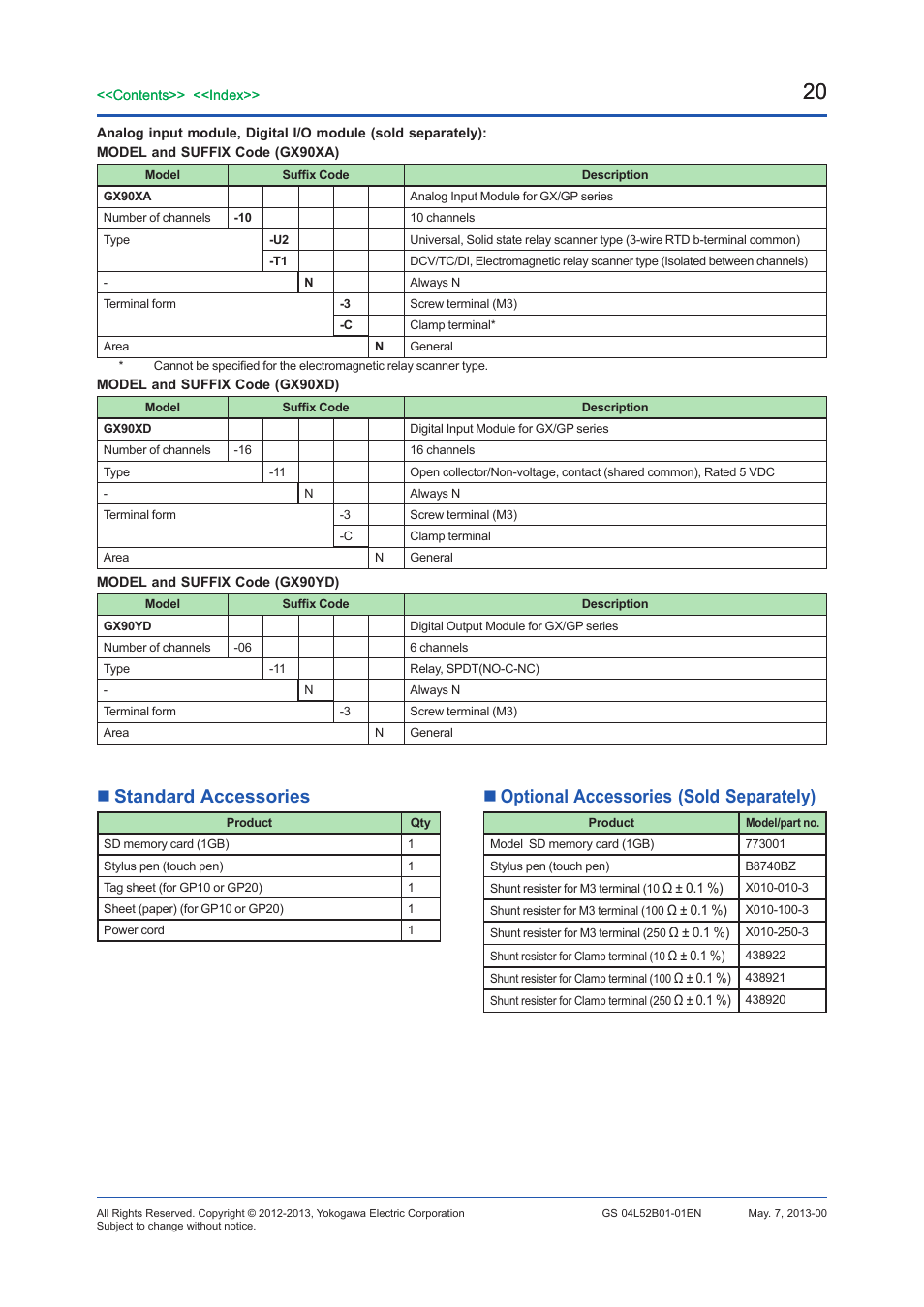 Standard accessories, Optional accessories (sold separately) | Yokogawa Touch Screen GP20 User Manual | Page 445 / 446