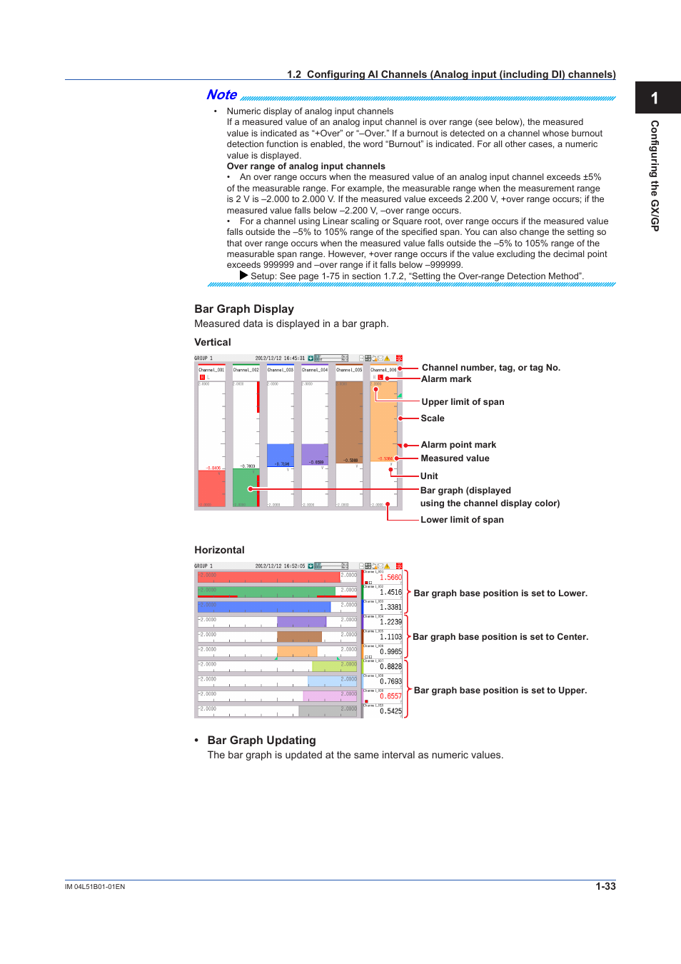 Yokogawa Touch Screen GP20 User Manual | Page 47 / 446