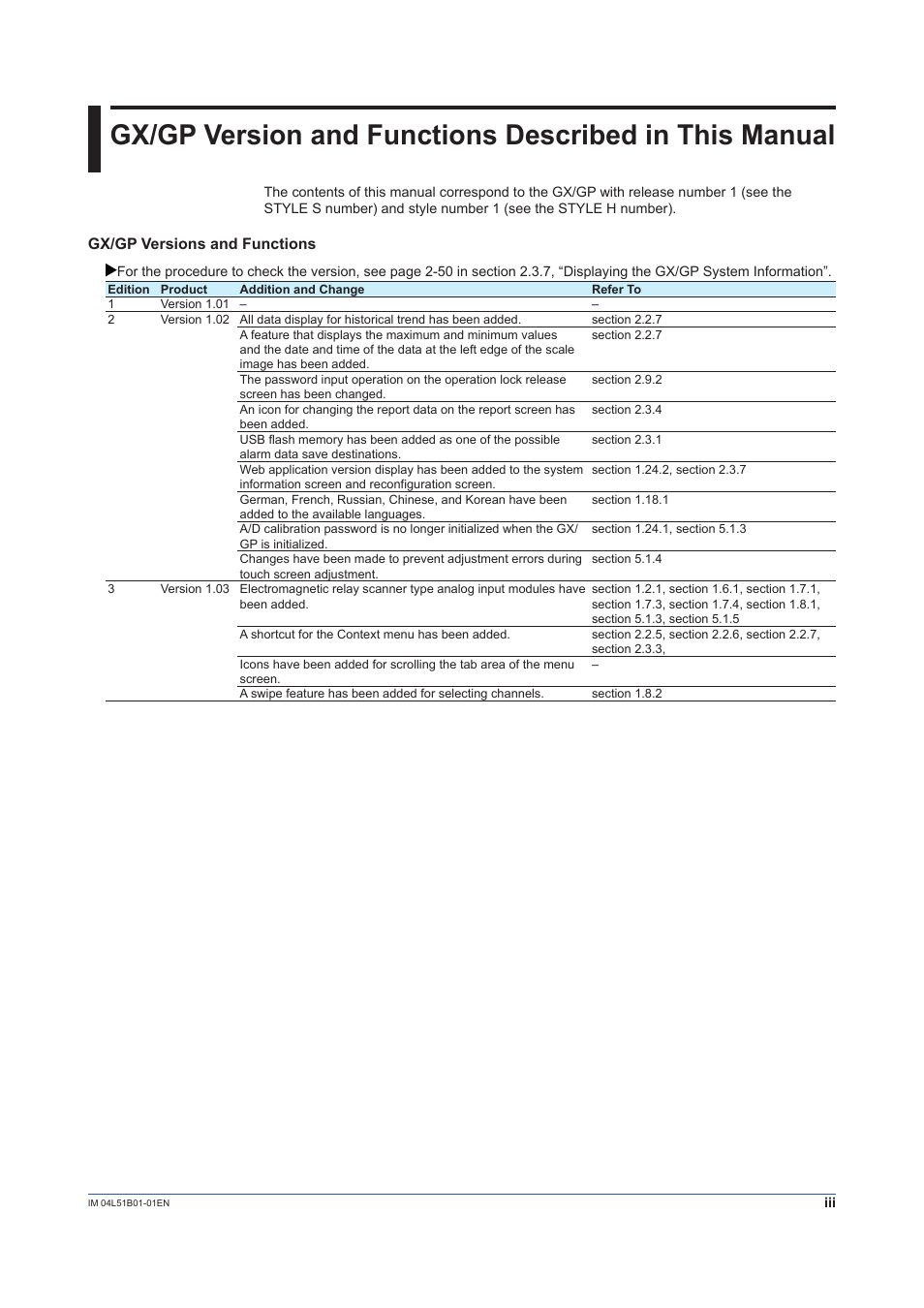 Gx/gp versions and functions | Yokogawa Touch Screen GP20 User Manual | Page 5 / 446