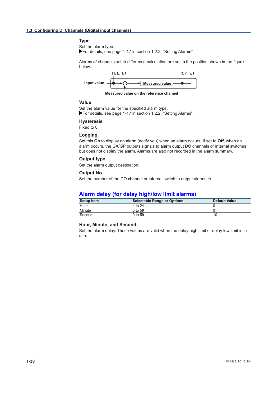 Alarm delay (for delay high/low limit alarms) | Yokogawa Touch Screen GP20 User Manual | Page 52 / 446