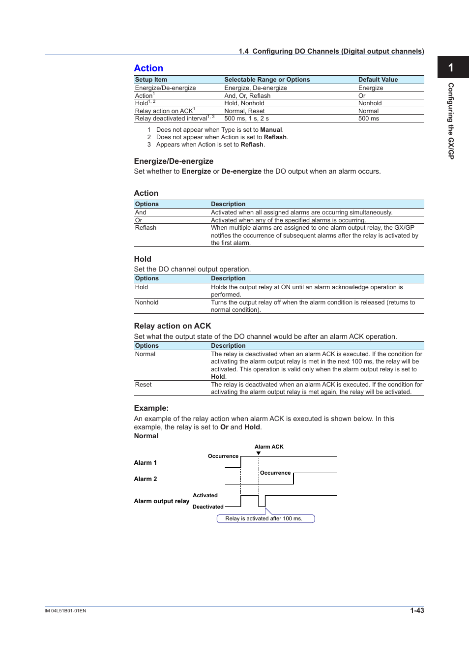 App action | Yokogawa Touch Screen GP20 User Manual | Page 57 / 446