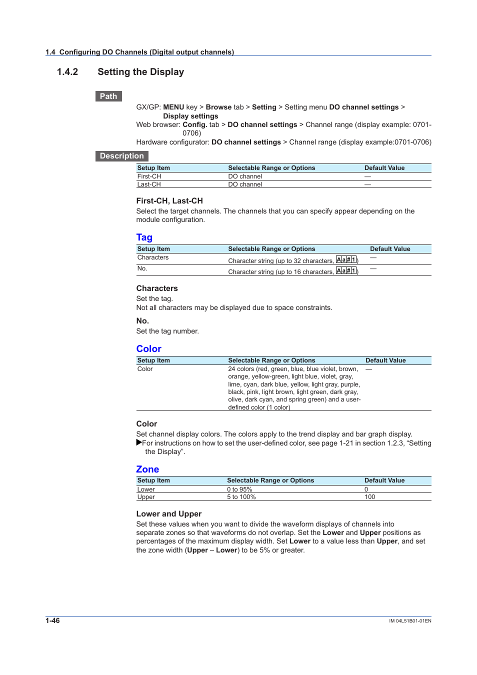 2 setting the display, Setting the display -46, Color | Zone | Yokogawa Touch Screen GP20 User Manual | Page 60 / 446