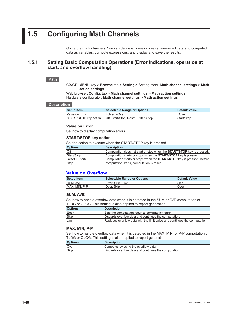 5 configuring math channels, Configuring math channels -48, Handling) -48 | Value on overflow | Yokogawa Touch Screen GP20 User Manual | Page 62 / 446