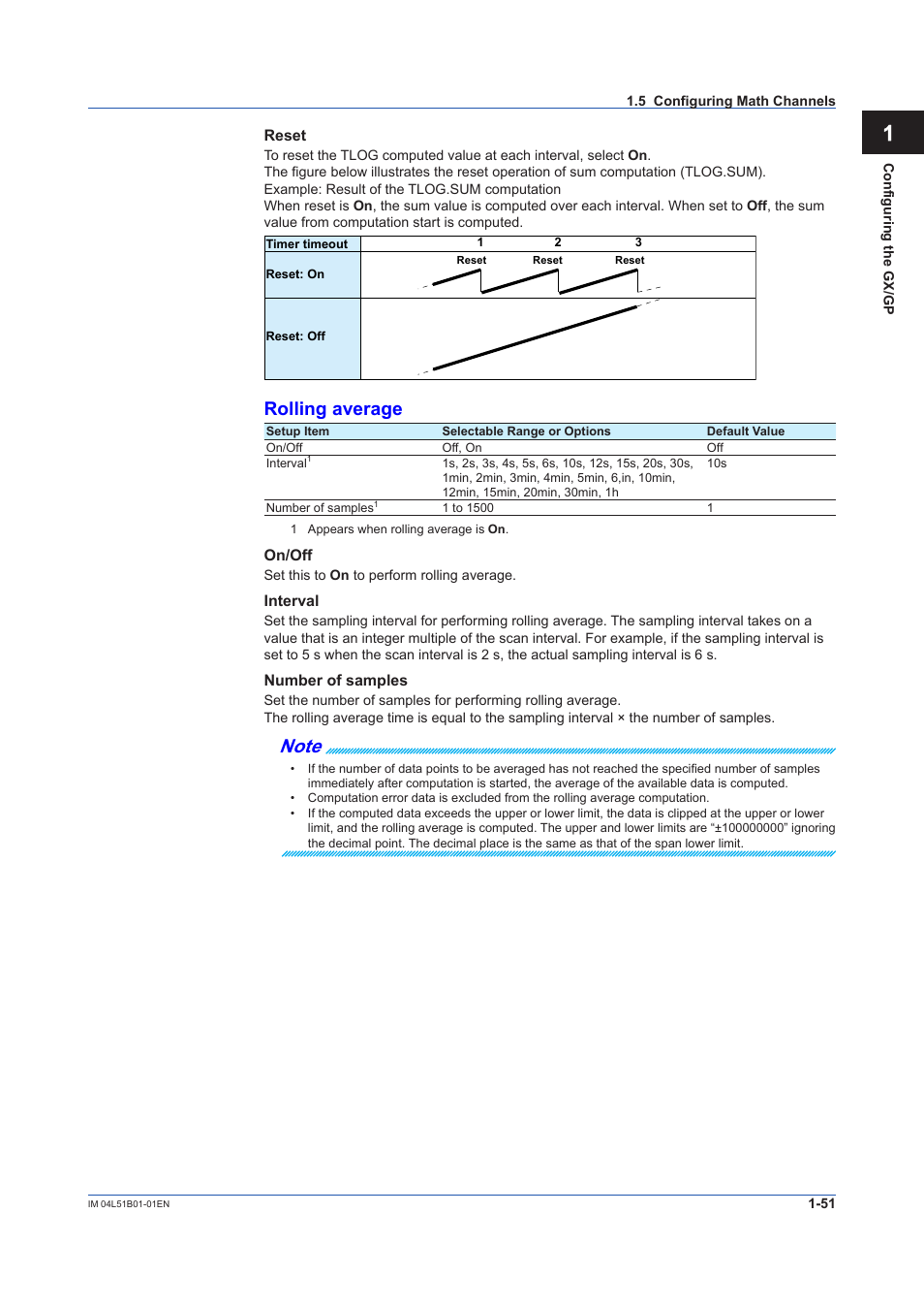 Rolling average | Yokogawa Touch Screen GP20 User Manual | Page 65 / 446