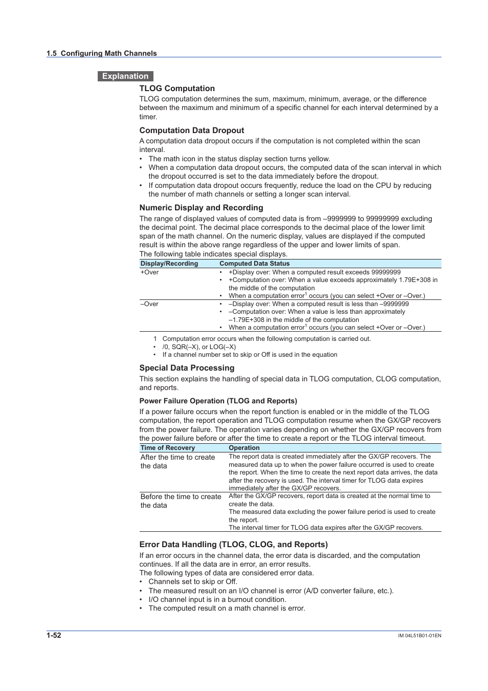 Yokogawa Touch Screen GP20 User Manual | Page 66 / 446