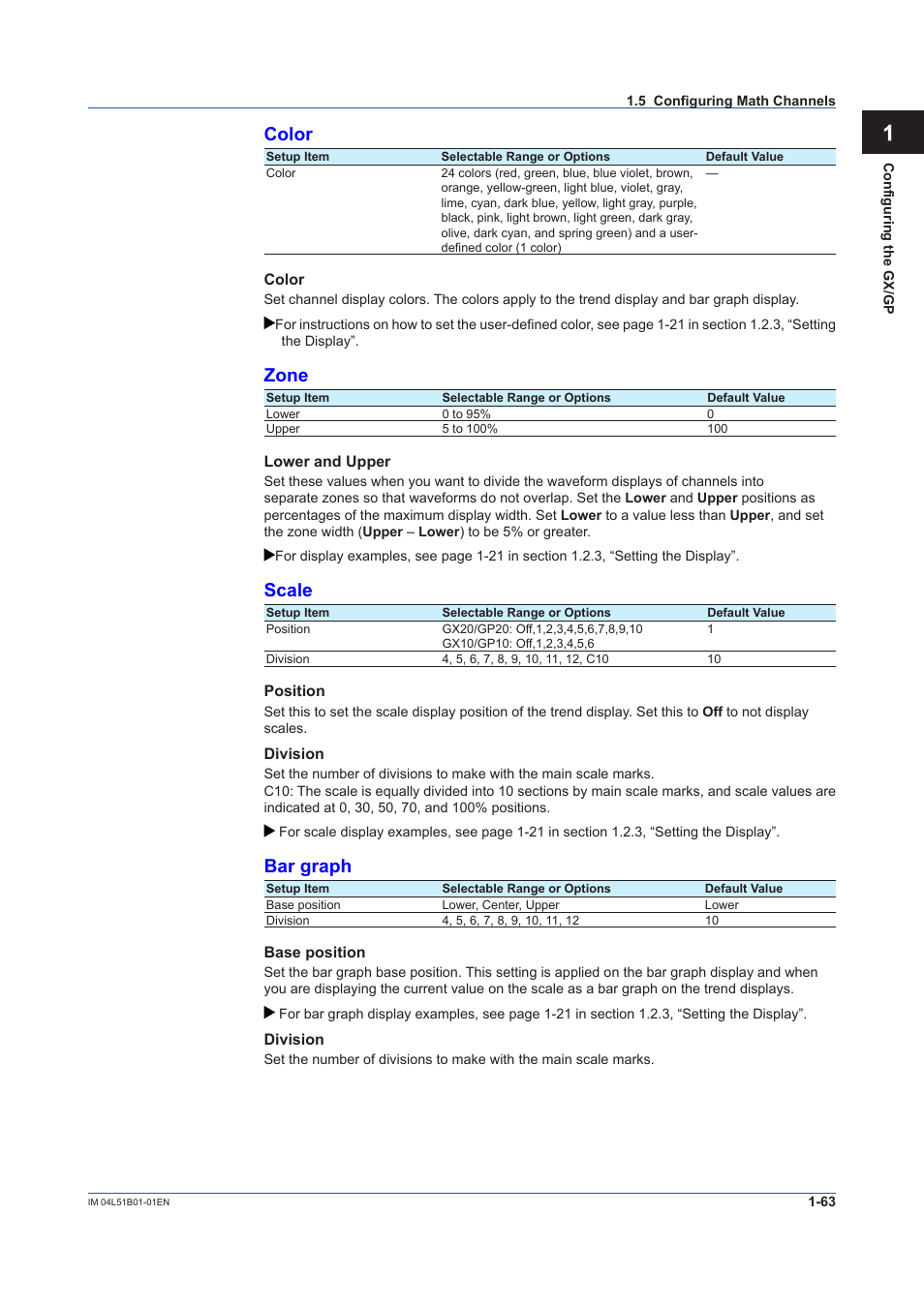 App color, Zone, Scale | Bar graph | Yokogawa Touch Screen GP20 User Manual | Page 77 / 446